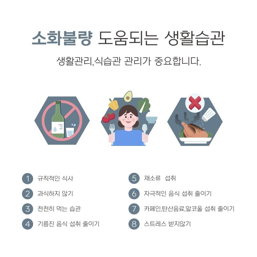 소화불량에 도움 되는 생활습관